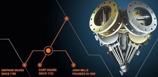 Wärtsilä to divest its valves business
