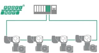 AUMA actuators linked in a ring topology