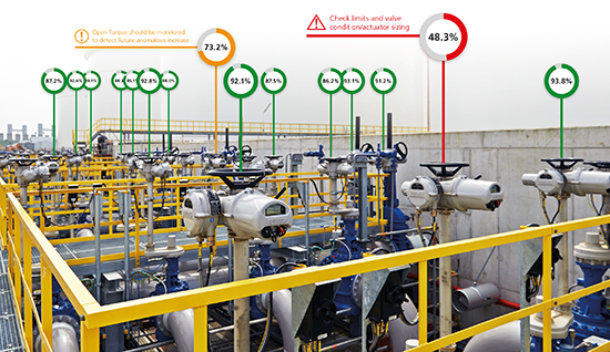 Central to Rotork’s approach towards data-based asset management is Intelligent Asset Management, a cloud-based system that works across multiple operating systems.