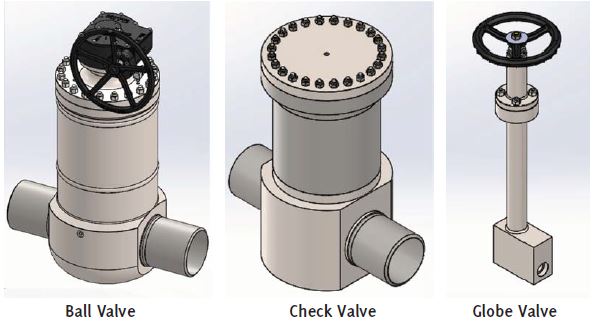 Development of liquefied H2 valves: Next-generationenergy to achieve carbon neutrality