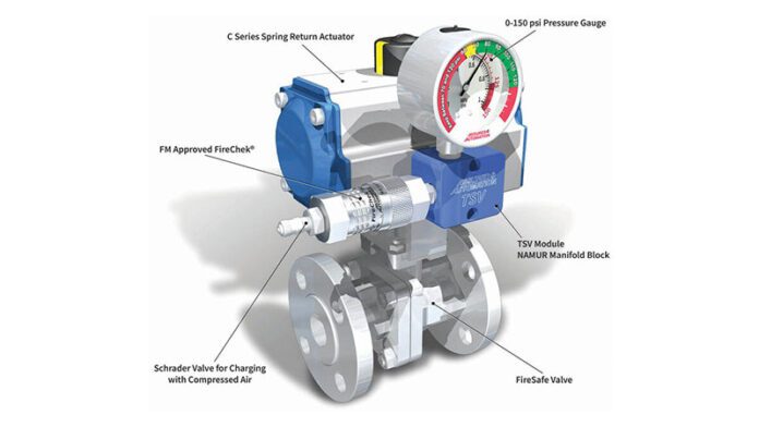 Assured Automation introduces thermal shutoff valves Assured Automation introduces thermal shutoff valves