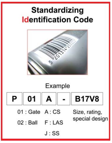 Figure 4. Standardizing identification code. Image courtesy of JGC Corporation.