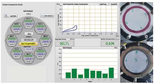 Gasket Stress Study Simulation Test 1