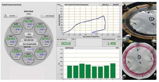 Gasket Stress Study Simulation Test 2