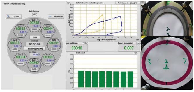 Gasket Stress Study Simulation Test 3