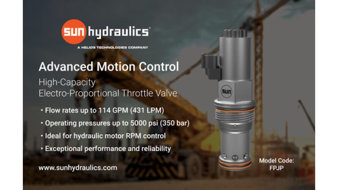 Helios Technologies releases cartridge valve model FPJP