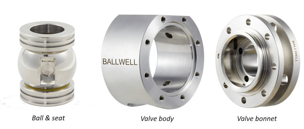 Ballwell products