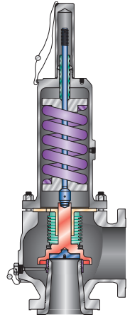 Balanced safety valve with bellows. Model JBS. Manufacturer: Crosby