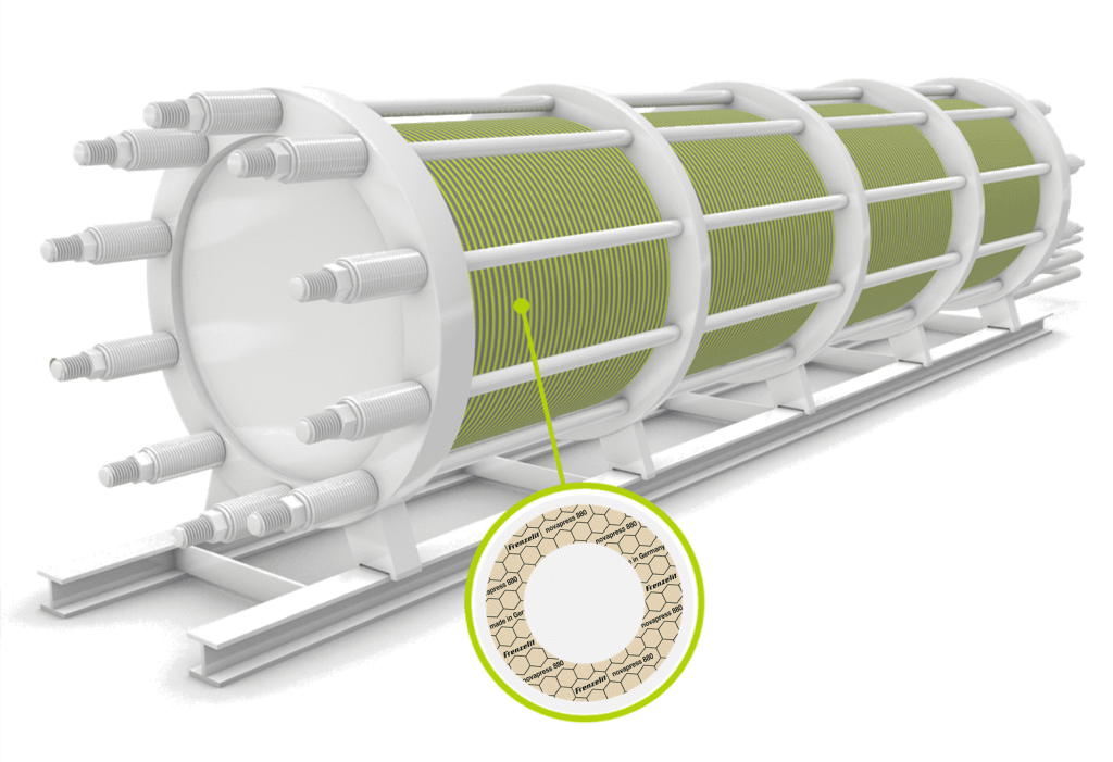 Figure 1 – Alkaline electrolysis as an example for gaskets in hydrogen applications. Depicted is an electrolyser stack with the gaskets highlighted in green.