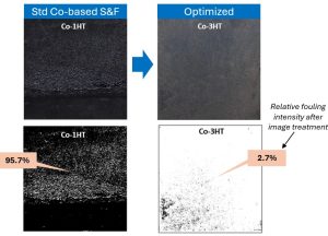 Figure 4: Fouling intensity comparison of Co-1HT and Co-3HT after fouling test: optical image and post-image treatment.