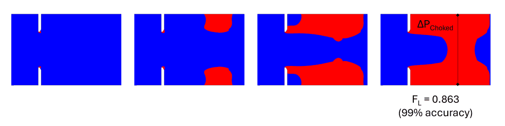 Pressure field correction method